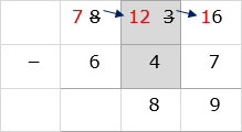 In Tens Column