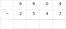 Align Number Vertically