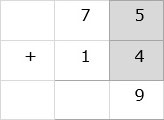 Add Digit ones Column
