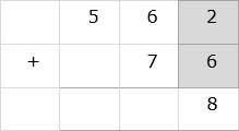 Add Digit in Ones Column
