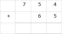 Line Up Numbers Vertically