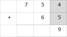 Add Digit in Ones Column