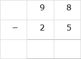 Line up Numbers Vertically