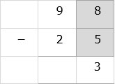 Subtract Numbers Ones Column