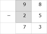 Subtract Numbers Tens Column