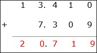 Addition of Aligned Decimal