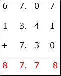 Sum of Decimal