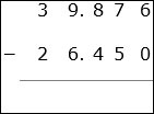Addition of Aligned Decimal