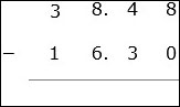 Sum of Decimal