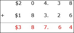 Addition of Aligned Decimal