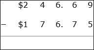 Addition of Aligned Decimal