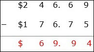 Addition of Aligned Decimal