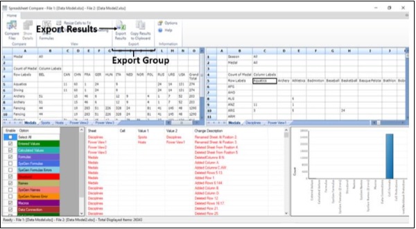 Export Group