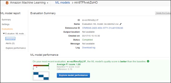 ML Models
