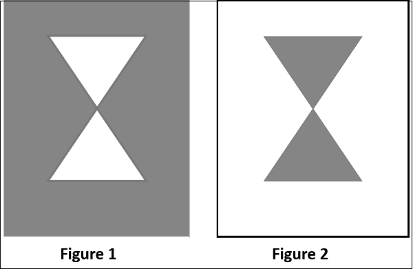 Babinets principle