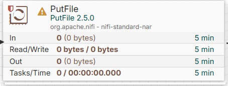 PutFile