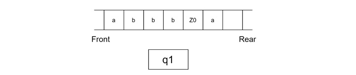 Example of a Post-Turing Machine3