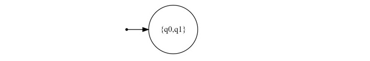 Finding the Initial State of the DFA