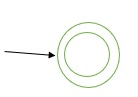 Kleenes Theorem in TOC4