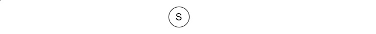 Left Derivation Tree