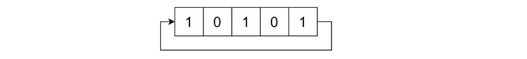 One-dimensional Cellular Automaton