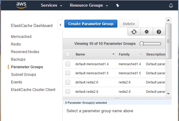  Parameter group 1