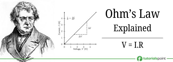 BEEE Ohm's Law