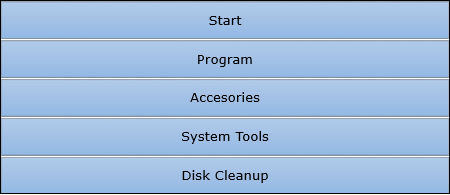 Disk Cleanup