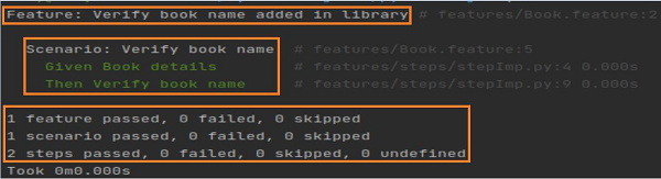 Feature and Scenario Names