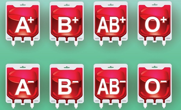 Blood Group