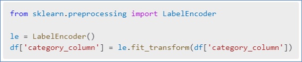 Encoding Categorical Variables
