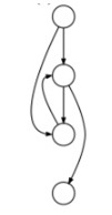 natural loop with two exits