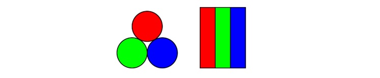 Color CRT