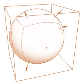 Cubemaps