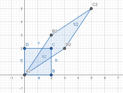 Polygon and EFGH 2