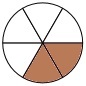 Shaded Region Quiz 2