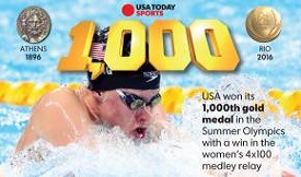USA