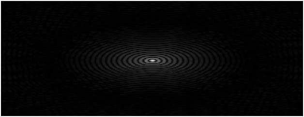 Fourier Transform