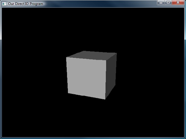 Demonstration of Lit Cube