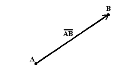 Vector Img