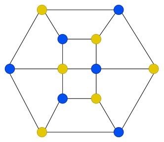 Perfect Graphs
