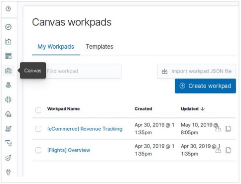 Opening a Canvas