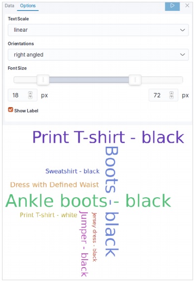 Tag Cloud Options