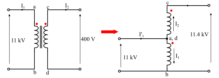 Additive Polarity