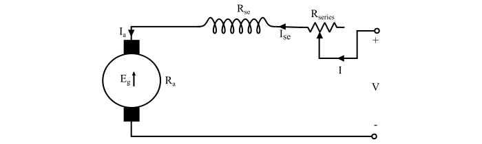 Armature Resistance Control Method