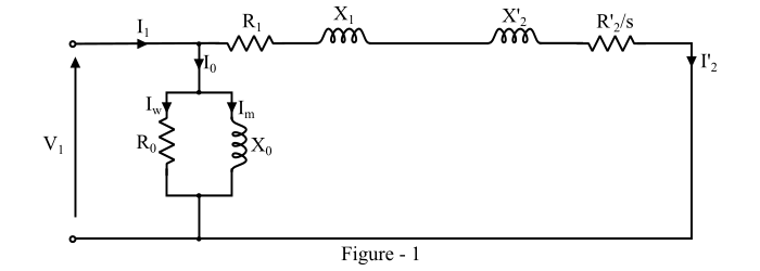 Circle Diagram of Induction Motor1