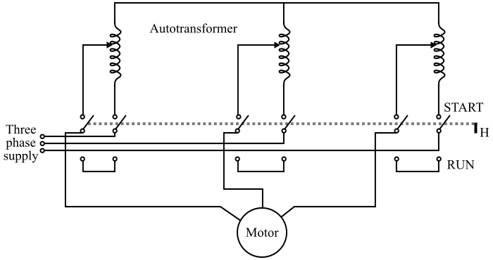 Circuit and Working Principle of Autotransformer Starter