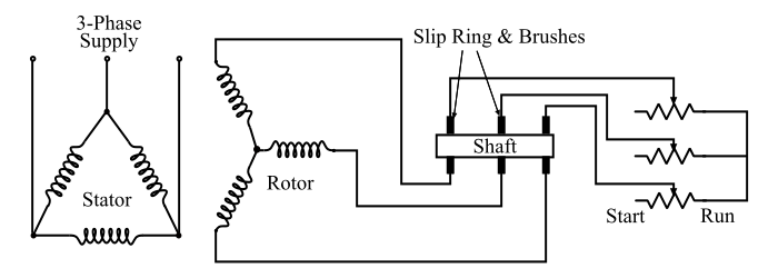 Circuit of the Wound Rotor