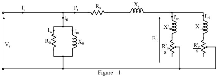 Comparison of Cage Torques of Double-Cage Induction