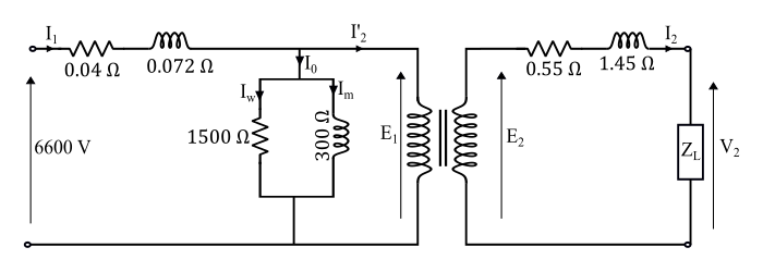 Equivalent Circuit of a Transformer